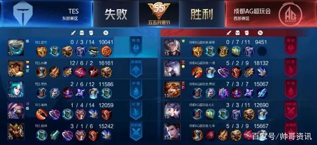 马刺队的整 马刺队的整