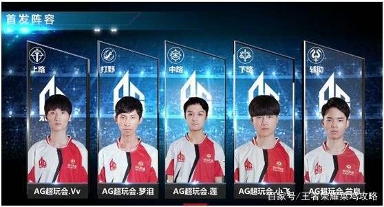 不同
